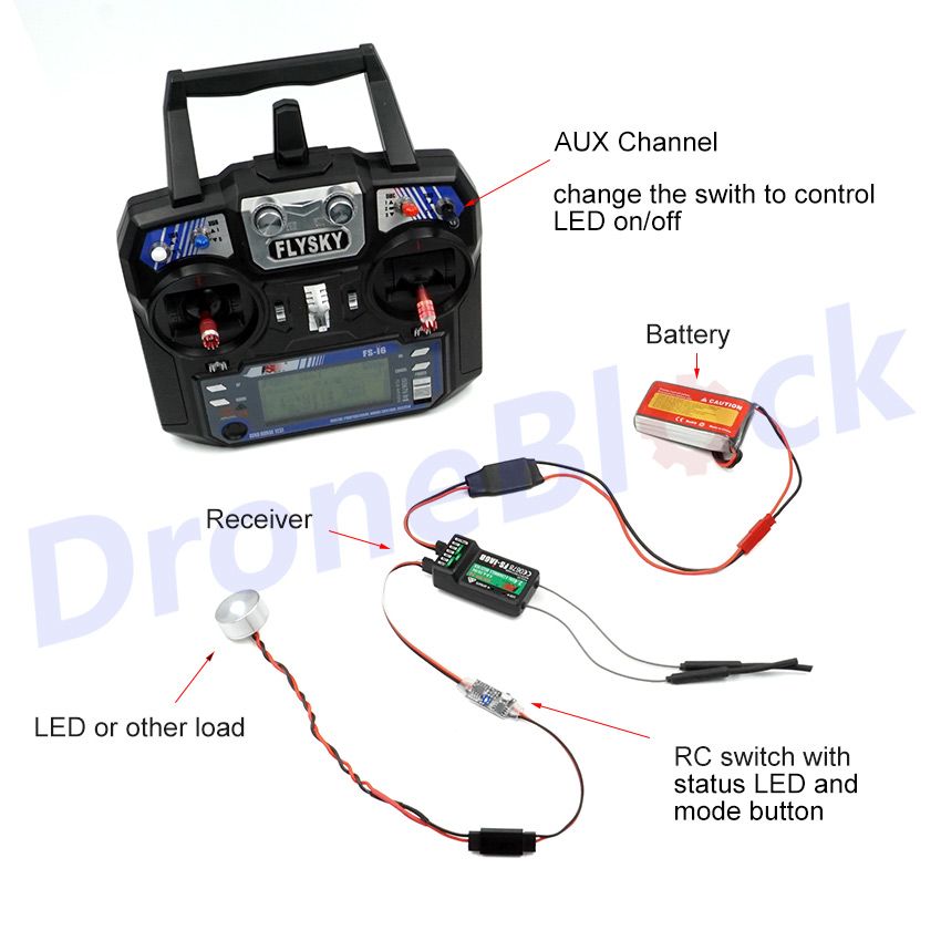 Multi-mode RC à distance élect - Fpv Drone Tool Kit avis et prix